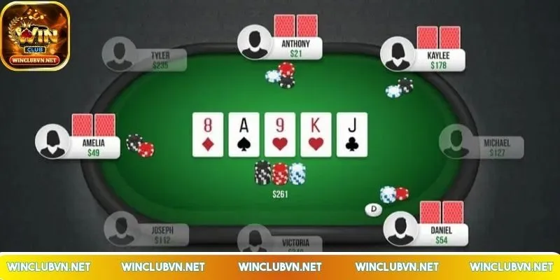 poker-tong-quat